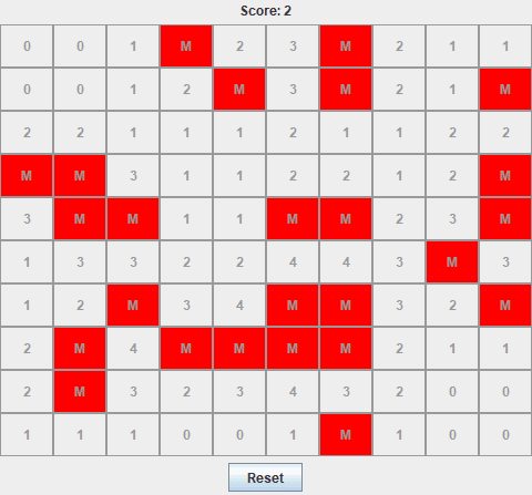 Cover Image for project Minesweeper